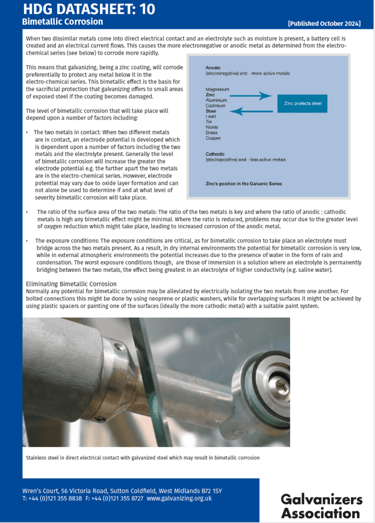 Bimetallic Corrosion Datasheet