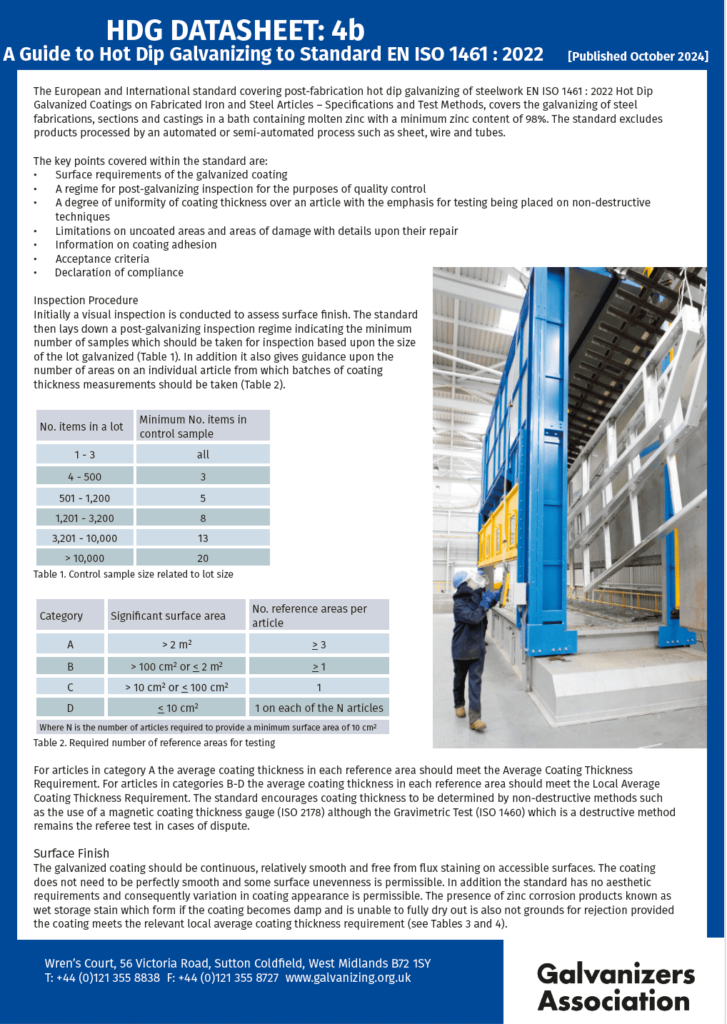 EN ISO 1461 Datasheet | Main Galvanizing Standard Datasheet