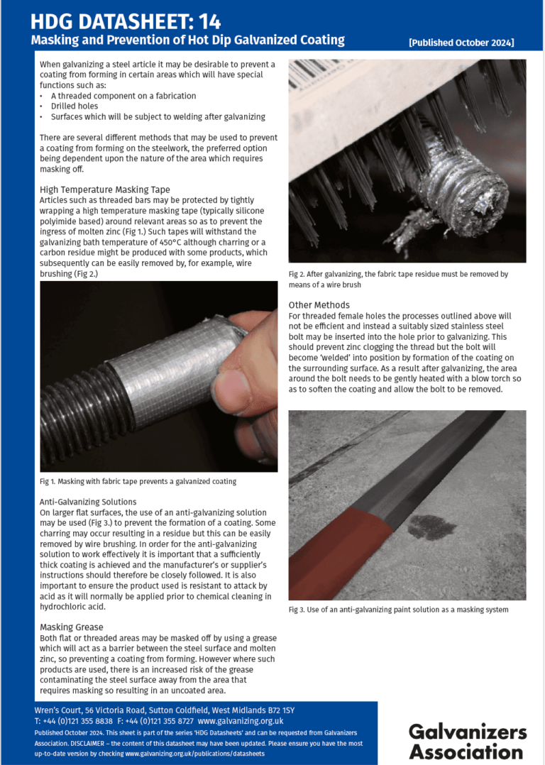 Masking and Prevention of Hot Dip Galvanizing