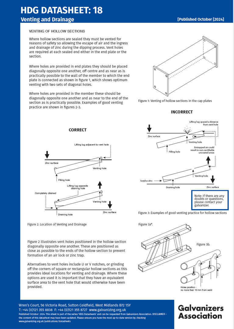 Vent Holes for Galvanizing PDF Datasheet | Galvanizing Vent Holes