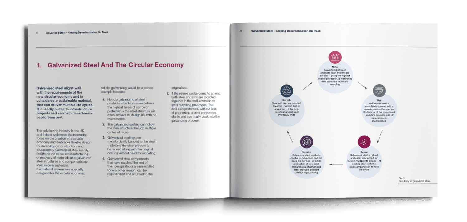 Rail Construction Durability